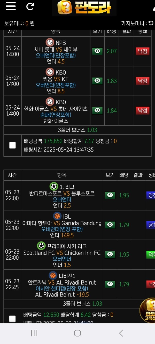 판도라후기