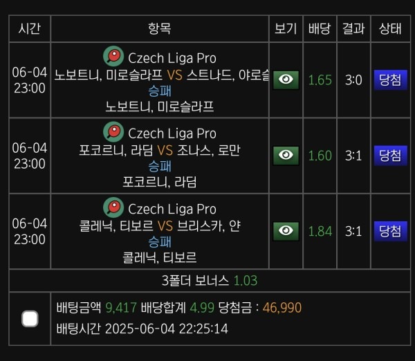 판도라 이용후기