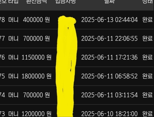 제휴 / 보스 후기