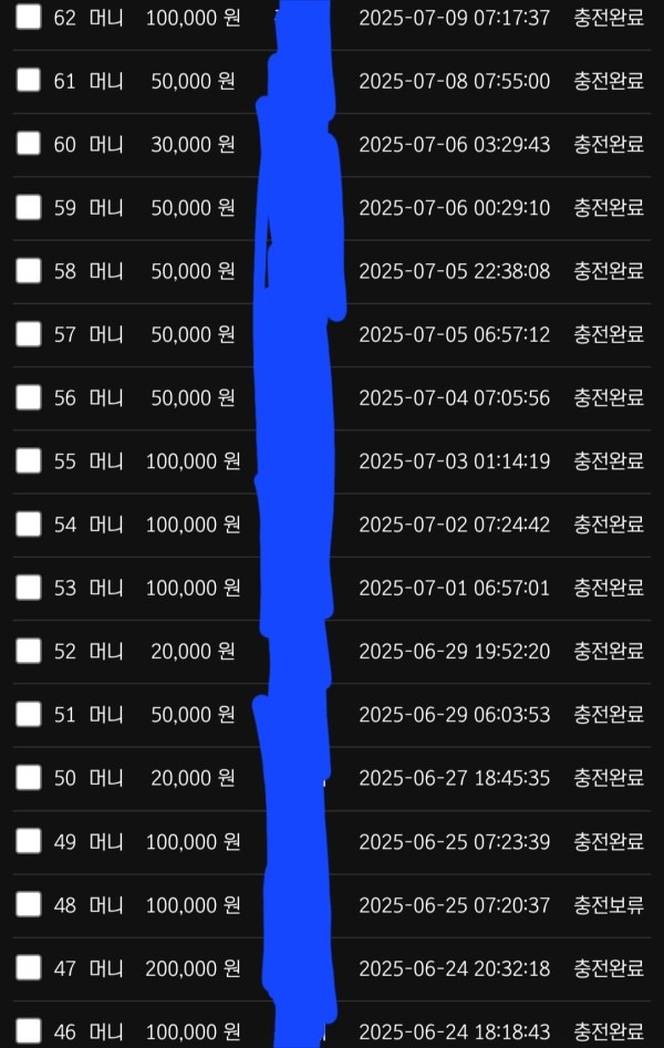 부자벳후가