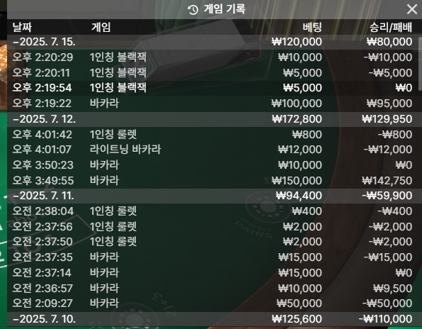 비제휴 프리카후기