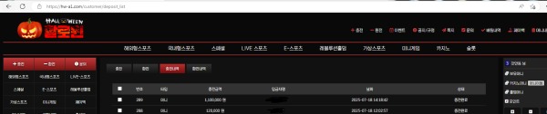 할로윈 후기 작성합니다