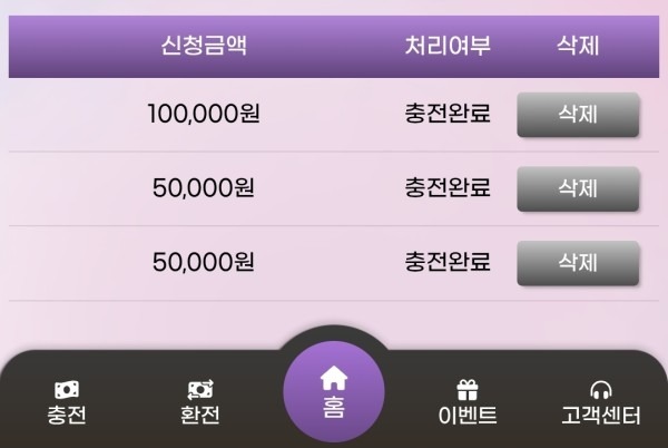 비제휴 팝마트 이용 후기