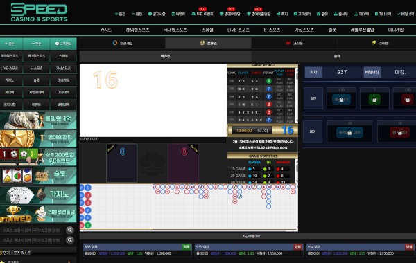 스피드 로투스 후기