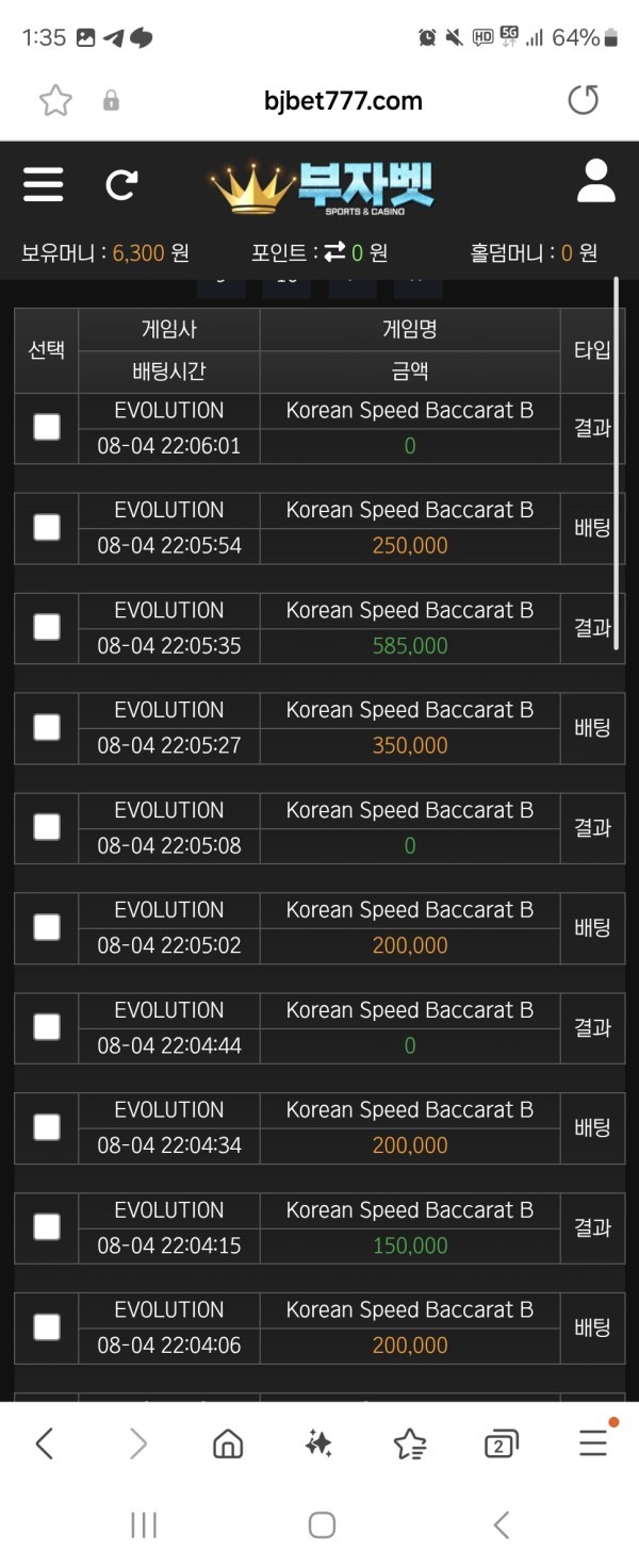 부자벳