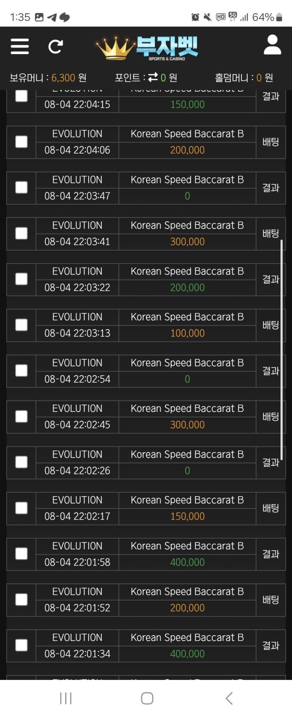 부자벳