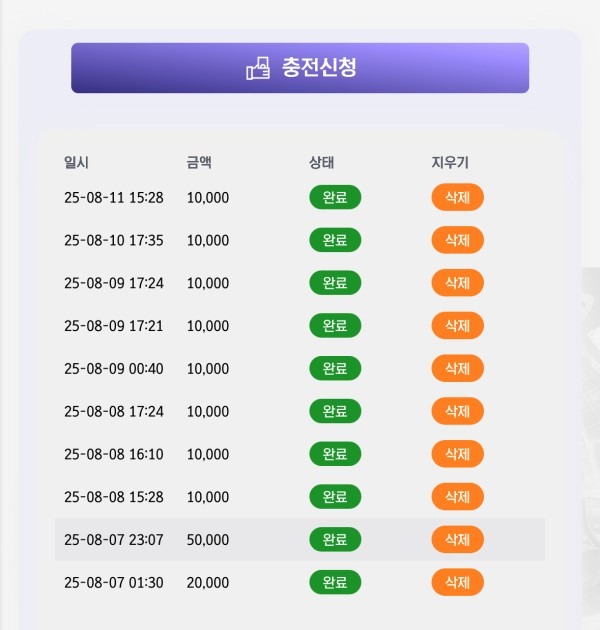 스포비즈