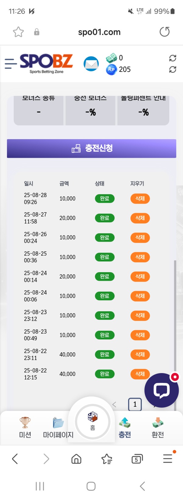 스포비즈