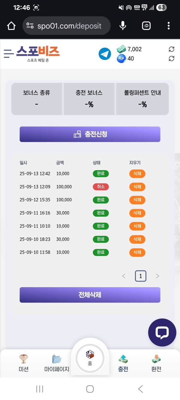 스포비즈후기