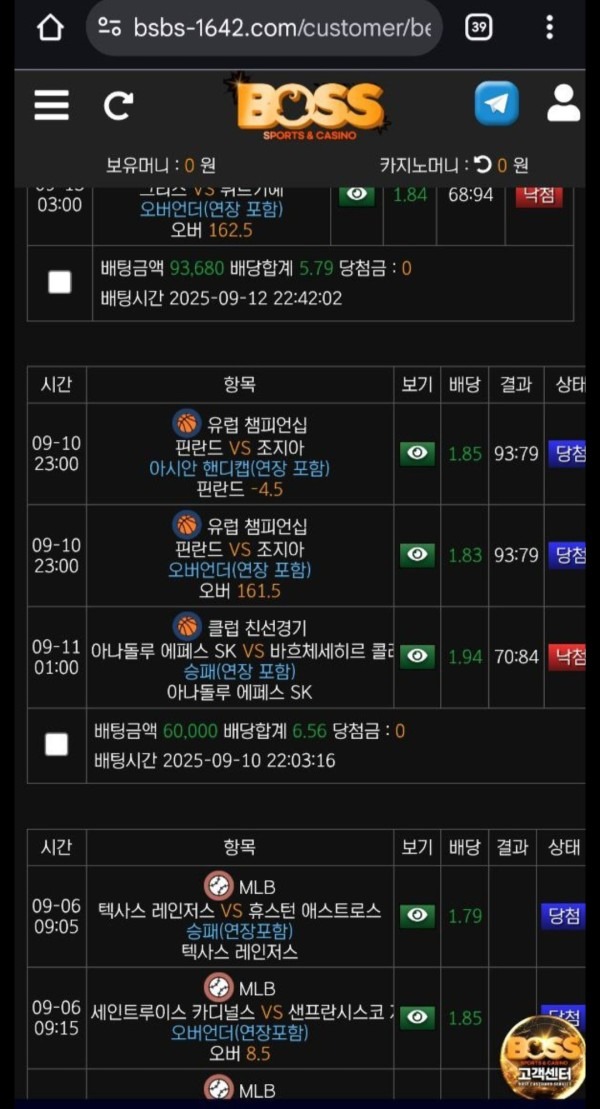 보스