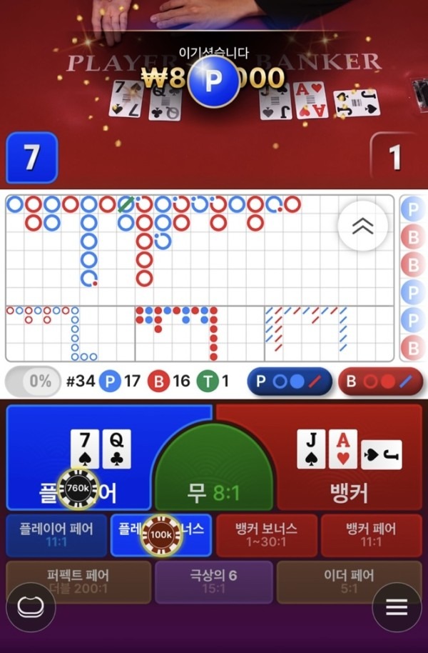 판도라 오랜사용 후기