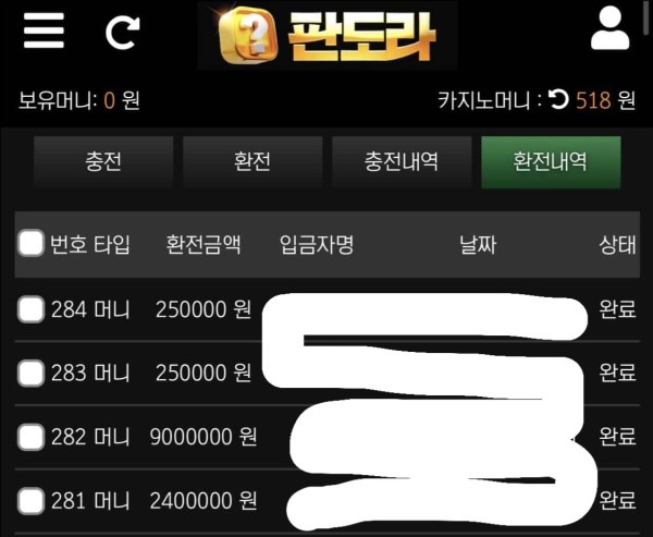 판도라 오랜사용 후기