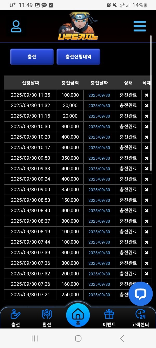 나루토카지노후기입니다
