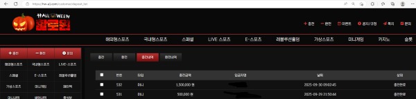 할로윈후기 작성합니다