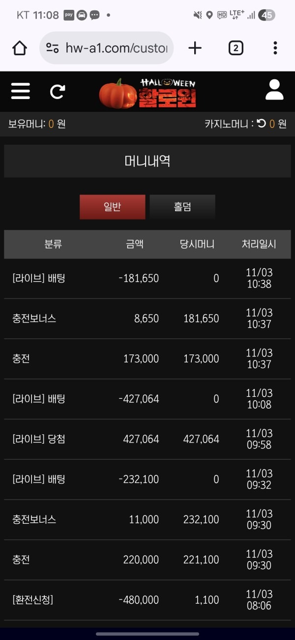 할로윈체거네요