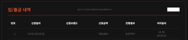 프리카지노 후기