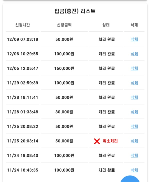 아시아365 이용후기