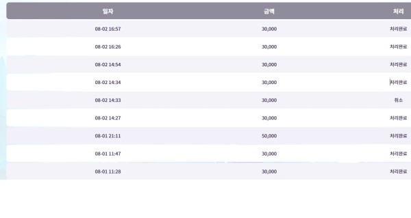 판다 카지노 후기입니다.