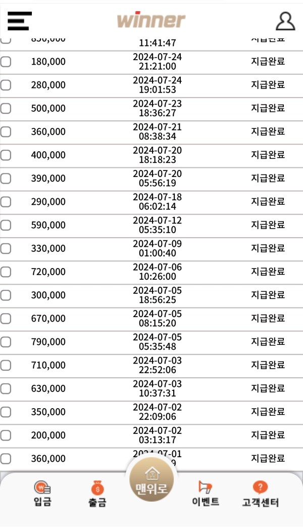 매우 솔직한 위너 후기~