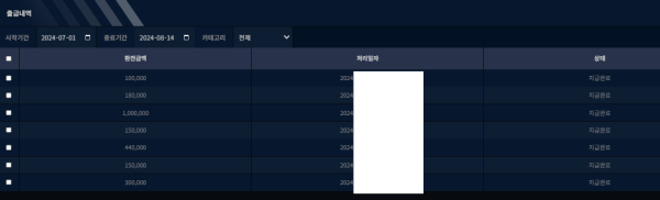 원벳원(1BET1) 이용후기