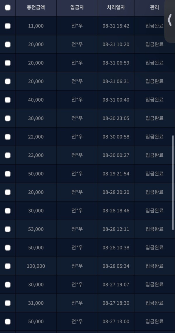 업계최고 원벳원 이용후기