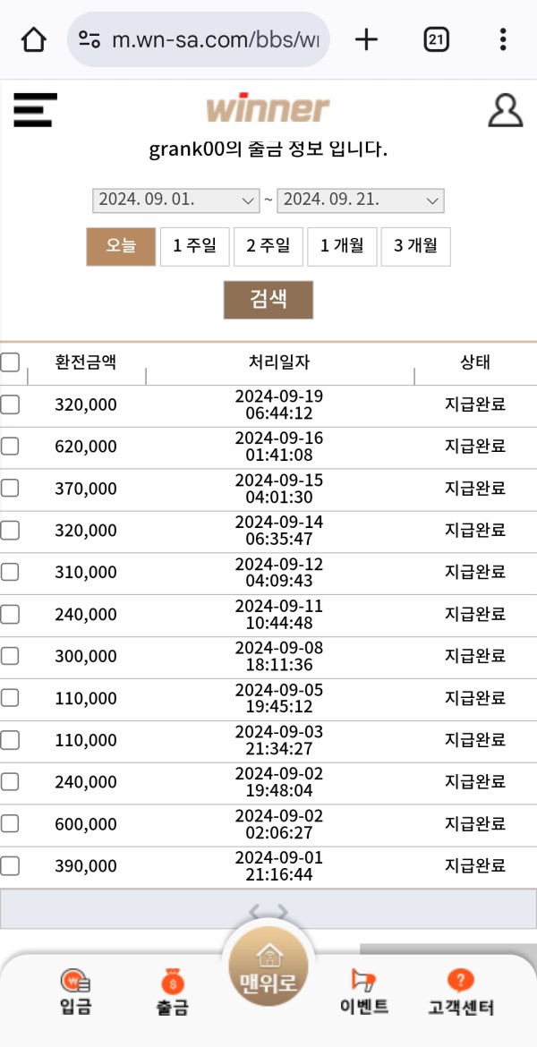 위너후기