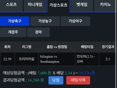 쇼미더벳 후기!!