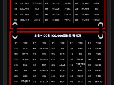 호빵맨 카지노 롤링이벤트 후기