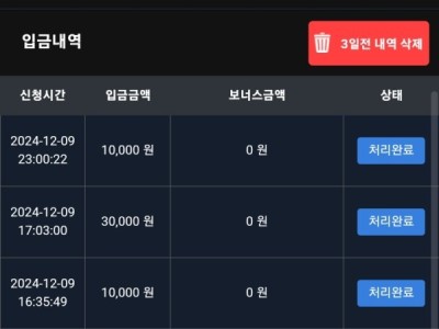 브라보