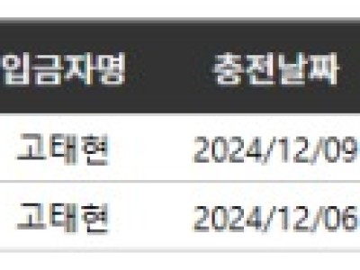 네임드 카지노 후기