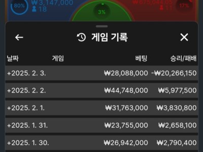 안되나봐여