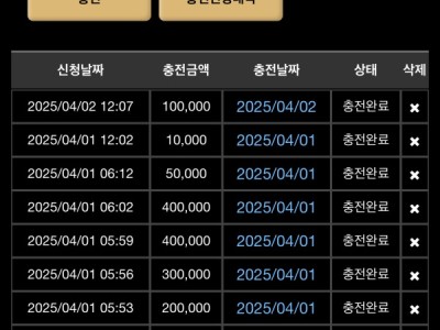 볼트카지노후기
