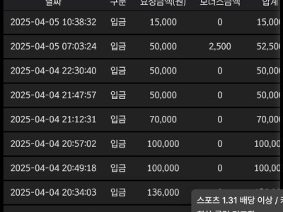 손오공 가입후기
