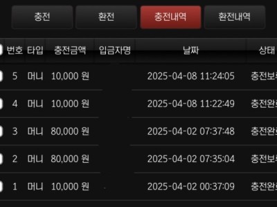 호빵맨 리얼후기 작성합니다!