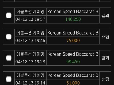 판도라 후기!!!