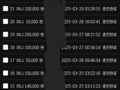 판도라후기