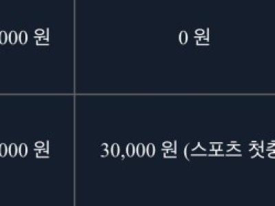 풀빠따 이용후기