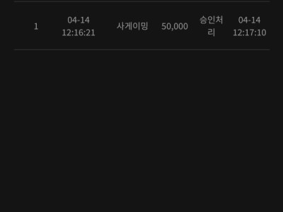 프리카지노 후기