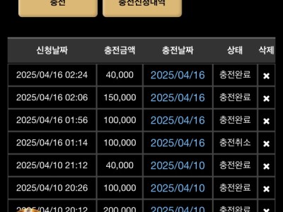 볼트 후기