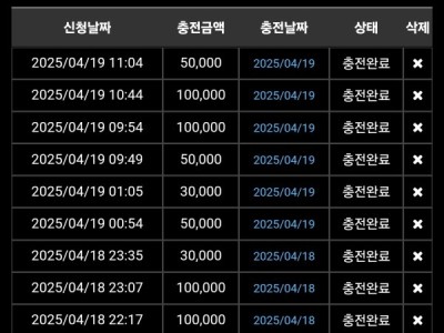 라바카지노  후기