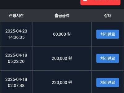 쇼미더벳 이용후기!