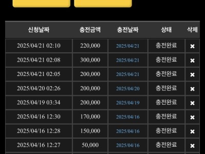 짱구카지노 후기