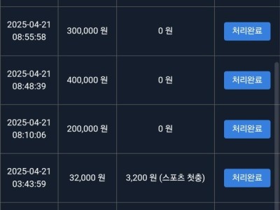쇼미더벳 후기 남깁니다