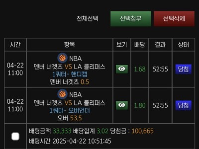 판도라 후기