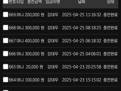 판도라후기