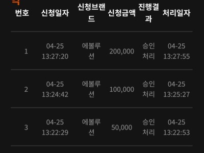 프리카지노 후기