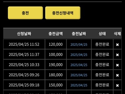 코어카지노 후기