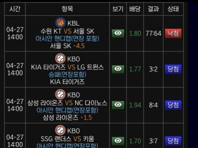 판도라 이용 후기