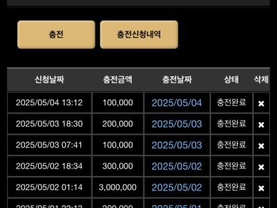 볼트카지노 후기