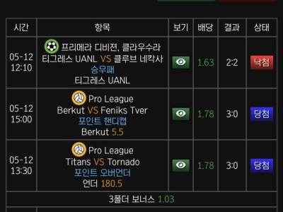 판도라후기
